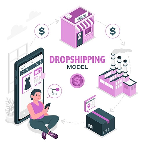2-step dropshipping